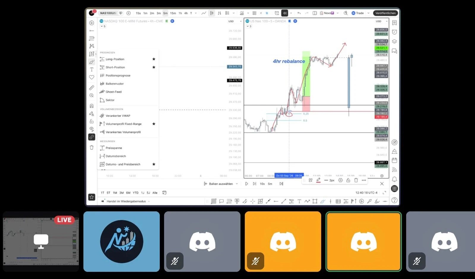 Live trading screen share on Discord